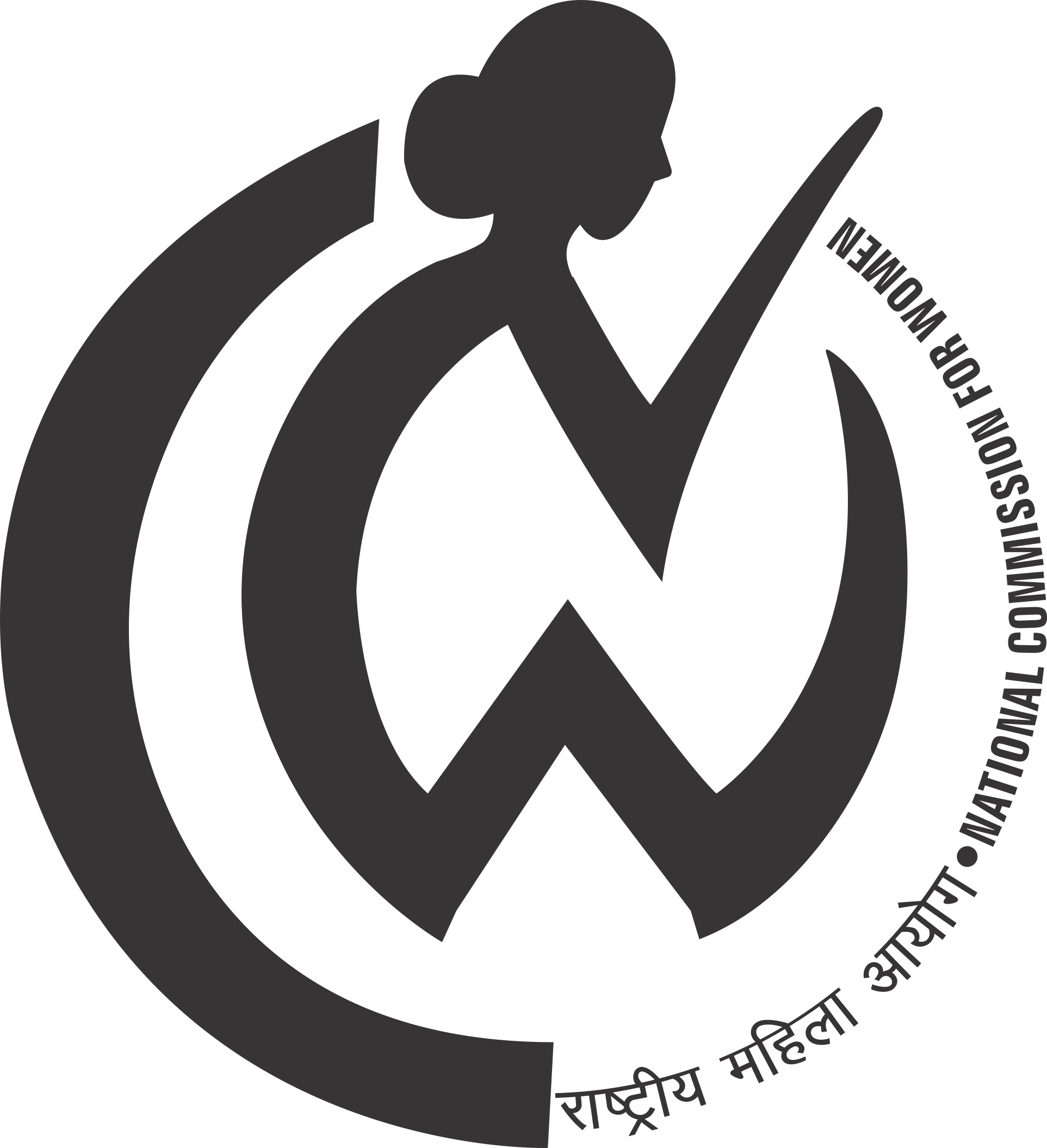 National Commission  for Women